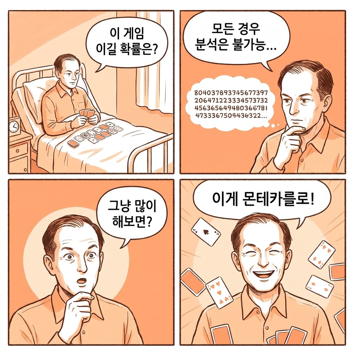 병상에서 솔리테어를 두던 Ulam의 깨달음 — 표본 추출이 모든 경우를 대신한다.